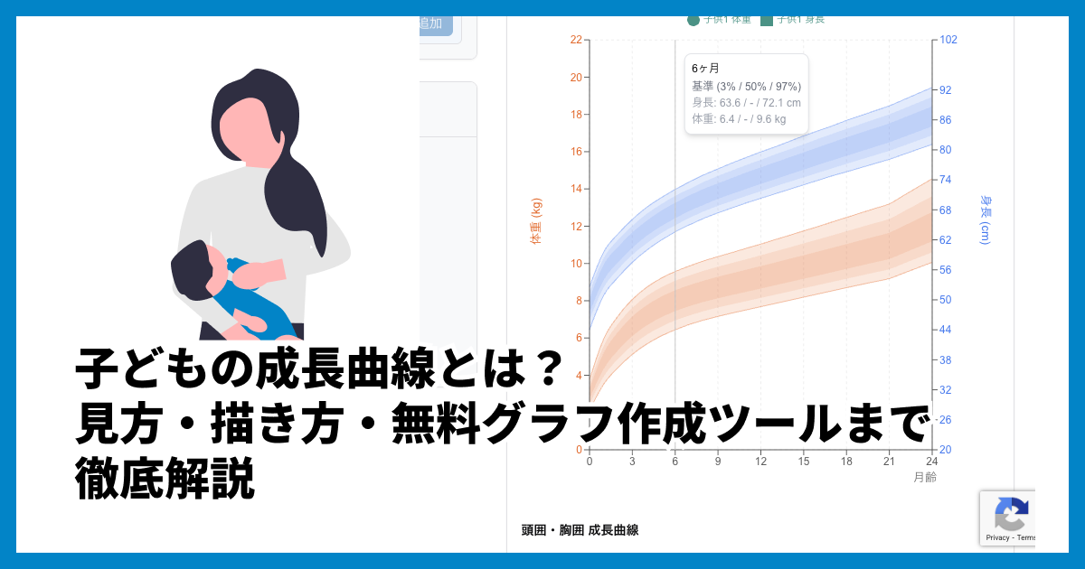 子どもの成長曲線とは?見方・描き方・無料グラフ作成ツールまで徹底解説